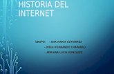 Historia del-internet