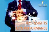 Ebook 21 Insides [dicas] para Alta Performance Profissional