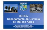 Apresentação Cel. Elvio Dutra - Workshop ATC - Airport Infra Expo 2016