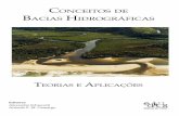 Conceitos de Bacias Hidrográficas - Teorias e Aplicações