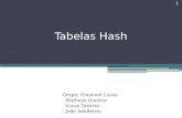 Tabelas hash