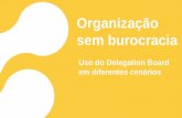 Organização sem burocracia - Agile Floripa Junho