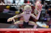 A sociologia de MARX (aula 02)