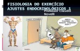 Hormonios fisiologia do exercício 1 - Aula de pós graduação - Professor Claudio Novelli