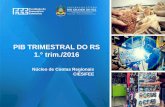 PIB TRIMESTRAL DO RS 1.° trim./2016