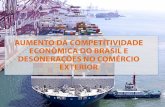 Aumento da competitividade econômica do Brasil e desonerações no comércio exterior - Renato Silva - MDIC - VII Encontro CECIEx