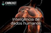 Inteligência de Dados Humanos