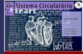 3EM #06 Sistema Circulatório