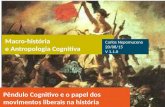 Macro-história e Antropologia Cognitiva - Pêndulo Cognitivo e o movimento liberal na história