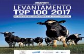 Top 100 2017