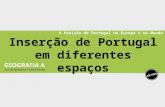 Inserção de portugal em diferentes espaços