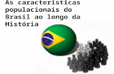 Aspectos populacionais do Brasil 1 - 7º Ano (2017)