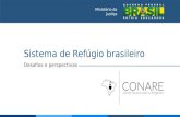 Sistema de refúgio brasileiro - Balanço até abril de 2016
