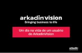 Um dia na vida de um usuário do ArkadinVision