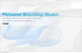 Building Strong Personal Brands - Model based on Aaker's model