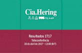 Cia. Hering – Resultados 1T17