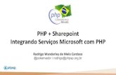 PHP Conference Brazil 2015 - PHP + Sharepoint - Integrando Serviços Microsoft com PHP