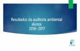 Resultados da auditoria ambiental 2016  2017 2º fase
