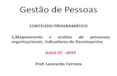 Controle de Processos - IGEPPigepp.com.br/uploads/arquivos/gp_-_atps_-_aula_07.pdf · AULA 07 - ATPS Prof. Leonardo ... Desenvolve métricas para avaliação de objetivos de ... contínua