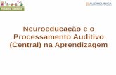 Neuroeducação e o Processamento Auditivo (Central) na ... · PDF file- atenção seletiva (controle - eferente –HE) UNIDADES FUNCIONAIS DE LÚRIA ... Achados no teste de PA(C)