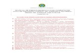 MANUAL DE PREENCHIMENTO PARA EMISSÃO DE · PDF fileINI MPA/MMA nº 9/2014 - Regulamenta, no período da “andada”, a pesca do caranguejo-uçá nos Estados do Pará, Maranhão,