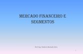 MERCADO FINANCEIRO E SEGMENTOS - sinop.unemat.brsinop.unemat.br/site_antigo/prof/foto_p_downloads/... · 2 mercado monetÁrio mercado cambial mercado de capitais mercado de crÉdito