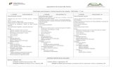 Agrupamento de Escolas Vale Aveirasmoodle.valeaveiras.pt/.../Sinteses/Livro_3.ociclo.pdf · Agrupamento de Escolas Vale Aveiras Planificação Anual (síntese) e Critérios Específicos