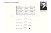 Compostos de coordenação - Técnico Lisboa · PDF fileCompostos de coordenação CoCl 3·4NH 3 Violeta Violeo CoCl 3·4NH 3 Verde Praseo CoCl 3·5NH 3 Púrpura Purpúreo CoCl 3·6NH