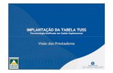 Terminologia Unificada em Saúde Suplementar - … Porto Alegre.pdf · Caso tenha recebido a Tabela TUSS das operadoras, houve necessidade de renegocia ...