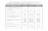 De acordo com o edital do concurso e com a obra: Direito ... · PDF fileQUESTÕES DE CONCURSOS ... direito-previdenciario-2015-para-tecnico-e-analista-de-tribunais-e-inss-6a-ed-2016.