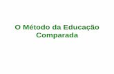 O Método da Educação Comparada - uma.pt · PDF fileO método comparativo segundo Garcia Garrido (1986) 1. Identificação do problema e emissão de uma ou várias pré-hipóteses.