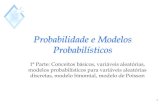 Probabilidade e Modelos Probabilísticos - inf.ufsc.brmarcelo.menezes.reis/Aula04CPGCC.pdf · Probabilidade e Modelos Probabilísticos ... Construir a distribuição de probabilidades