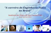 “A carreira de Engenharia Física no Brasil”ckrug/araujo-enfi-2013.pdf · I. Motivação para uma nova Engenharia. II. Engenharia Física no ... Sobre o Engenheiro Físico: “Sinceramente,é