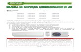 MSCA0048 R 1.0 Modelos - · PDF fileAssunto: Lançamento do Condicionador de Ar Split – Consul Bem Estar Inverter ... Fluxo de Ar 3D – Tripla entrada de ar. Maior captação e
