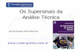 Os Supersinais da Análise Técnica - Trader Gráfico ... · PDF fileCurriculum – Carlos Martins • Autor do Livro “Os Supersinais da Análise Técnica” – Ed. Elsevier-Campus