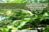 1º WORKSHOP NACIONAL DE FRUTEIRAS programa e · PDF fileimportante papel na nutrição e medicina tradicional para as populações rurais e representam ... (Ministro da Ciência e
