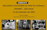 Resultado Consolidado do 1S02 do Unibanco ABAMEC - São ... · PDF fileSaldo em junho de 2002 (R$ milhões) ... Cartão de Crédito Crédito Rotativo Crédito Pessoal/ Consumidor Outros