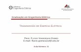 Graduação em Engenharia Elétrica - ufjf.br o-Aula-11.pdf · PDF fileGraduação em Engenharia Elétrica TRANSMISSÃO DE ENERGIA ELÉTRICA PROF. F LÁVIO VANDERSON GOMES E-mail: