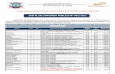 EDITAL DE CONCURSO PÚBLICO Nº 001/2012 · PDF filePadeiro/Confeiteiro 1 - Ensino Fundamental Completo 40,00 40 h/s 1.150,00 NÍVEL FUNDAMENTAL INCOMPLETO Auxiliar de Serviços Gerais