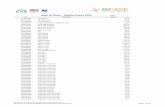 Soler & Palau - Tabela Preços 2012 - · PDF fileSoler & Palau - Tabela Preços 2012 Preço ID Descrição Venda 5402033400 ACOP RECT F400 15/15 IMP 63,66 5402034400 ACOP RECT F400