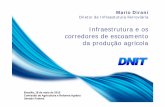 Infraestrutura e os corredores de escoamento d d ã í l da ... · PDF fileMicrosoft PowerPoint - Mário Dirani - DNIT - 18.05.2012.ppt [Somente leitura] [Modo de Compatibilidade]