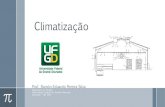Climatização -   · PDF fileClimatização Prof. Ramón Eduardo Pereira Silva Engenharia de Energia Universidade Federal da Grande Dourados Dourados –MS 2014