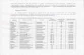 o quadro abaixo apresenta a classificação de grupos ... · PDF fileo quadro 1 abaixo evidencia os princípios fundamentais que deverão embasar a implantação e manejo' de agroflorestas