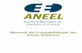 Manual de Contabilidade do Setor Elétrico - · PDF fileagÊncia nacional de energia elÉtrica - aneel manual de contabilidade do setor elÉtrico 4 6.3.27 resultado do exercício