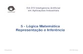 5 - Lógica Matemática Representação e Inferênciagomide/courses/EA072/transp/EA072Logica... · 5 - Lógica Matemática Representação e Inferência EA 072 Inteligência Artificial