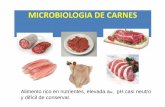 MICROBIOLOGIA DE CARNES ppt 2016...MICROBIOLOGIA DE CARNES Alimento rico en nutrientes, ... • Cambio de color: de rojo a verde, ... -Manual Analítico de Bacteriología de la Administración
