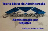 Administração por Objetivo - Prof. Roberto César · Peter F. Drucker – Publicou um livro sobre a Administração por Objetivos, sendo considerado o pai da APO. • A APO é um