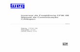 Inversor de Freqüência CFW -08 Manual da Comunicação … · do com o cartão de comunicação instalado, basta seguir o descrito neste manual para configuração e operação