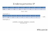 Endereçamento IP - 4Tik · com todos os bits “ligados”: ... dentro de Sub-redes, chama-se VLSM; ... (16-23) •192.168.0.24/29 (24-31)