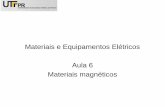 MATERIAIS E EQUIPAMETOS ELÉTRICOS Aula 02 … fileMateriais e Equipamentos Elétricos Aula 6 Materiais magnéticos. Materiais magnéticos